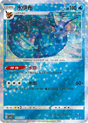carte 0205/14 ch