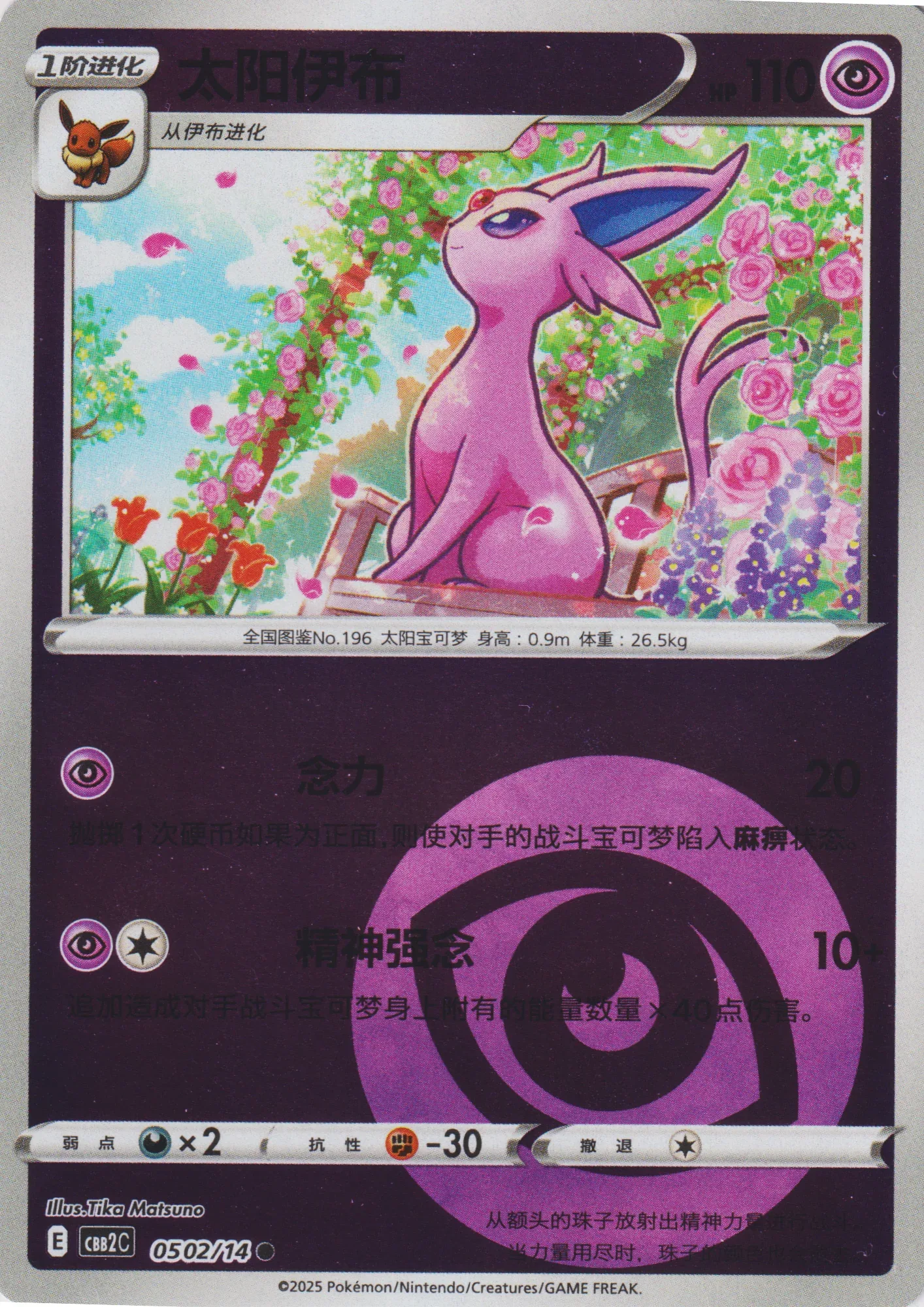 carte 0502/14 ch